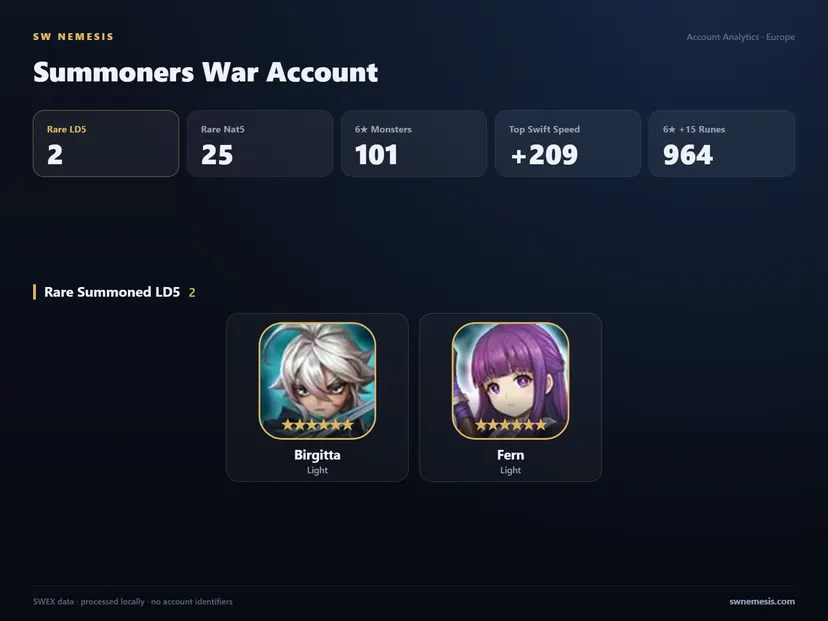 [EUROPE] 2 LD account screenshot 1