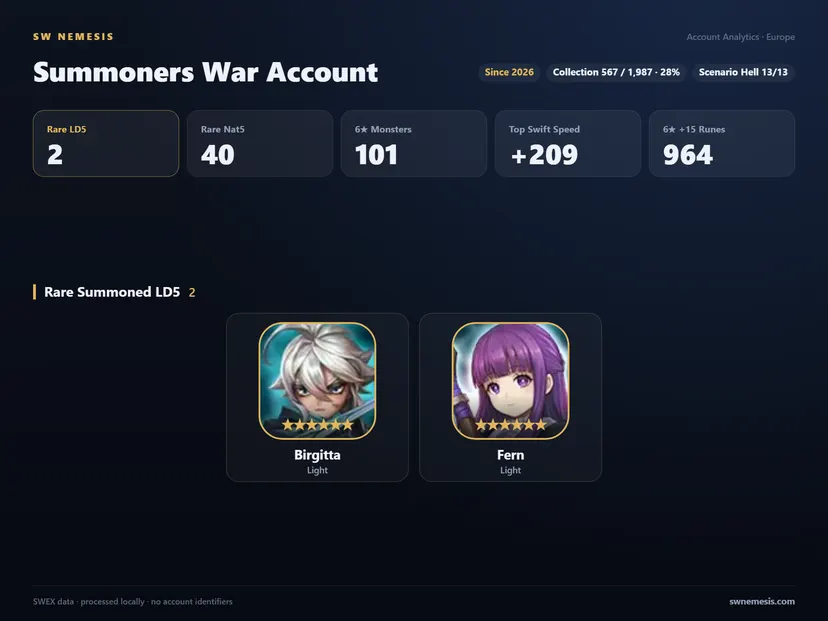 [EUROPE] 2 LD account screenshot 1