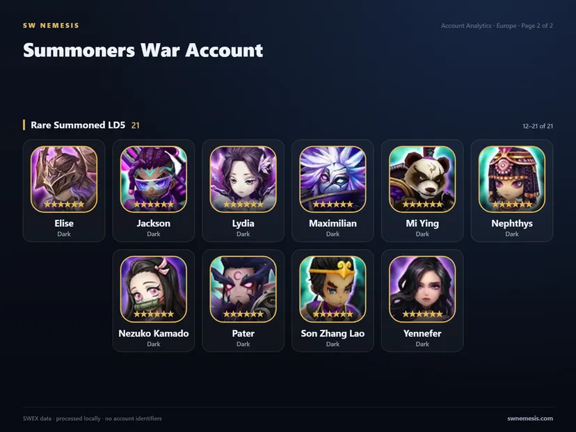 [EUROPE] 21 LD account screenshot 1